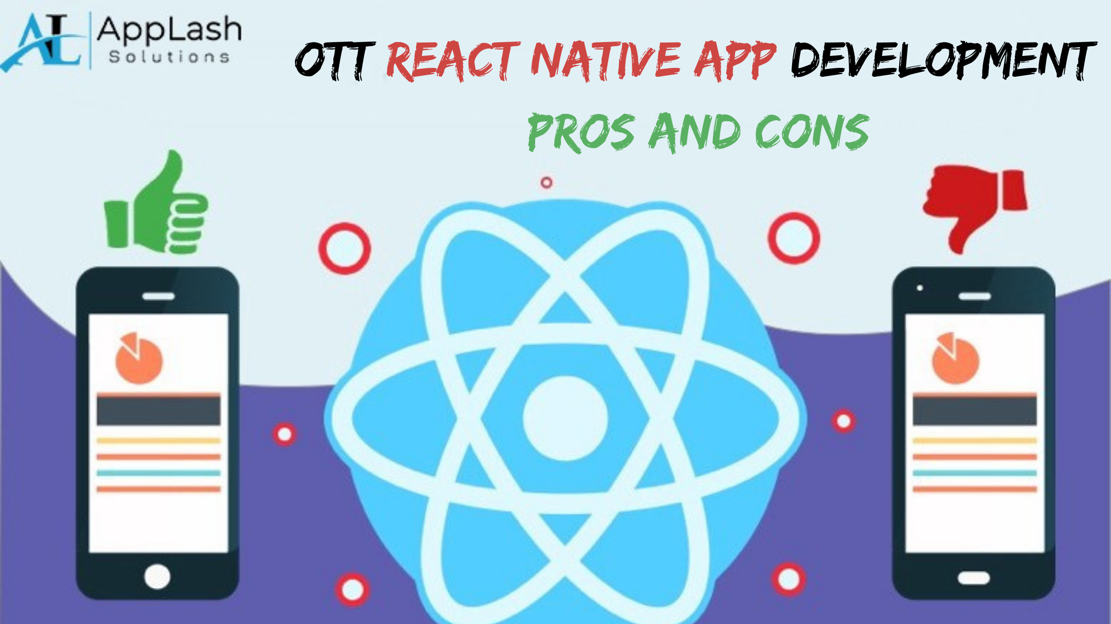OTT React Native App Development – Pros and Cons