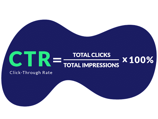 Meaning of Organic Click-Through Rate